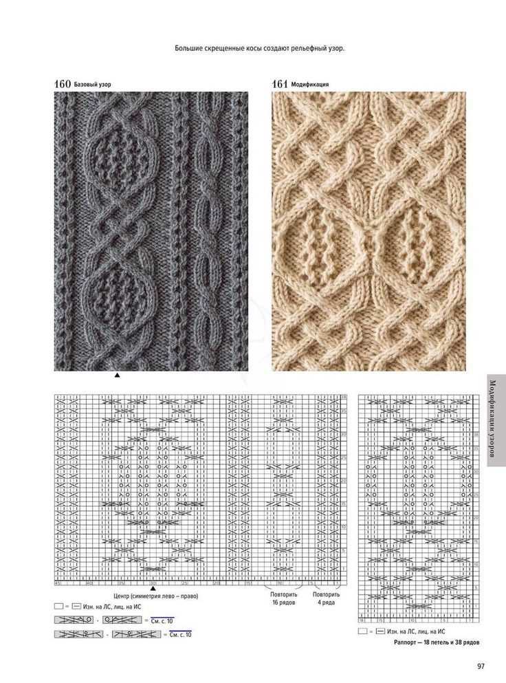 Size inclusive knitting patterns