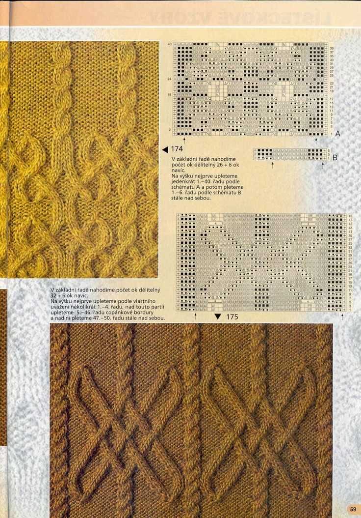 Size inclusive knitting patterns