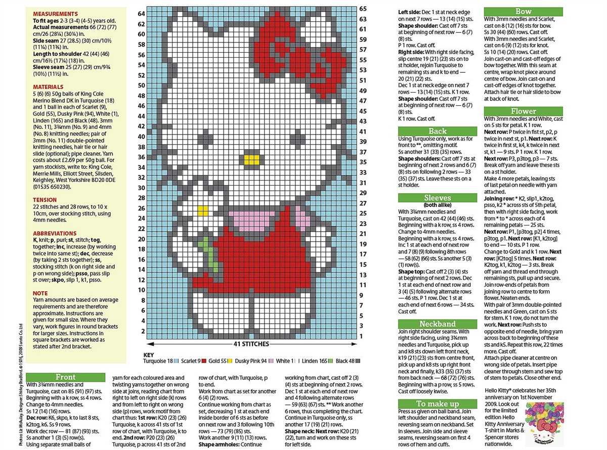 Create your own adorable Hello Kitty jumper with this knitting pattern Hello kitty jumper knitting pattern