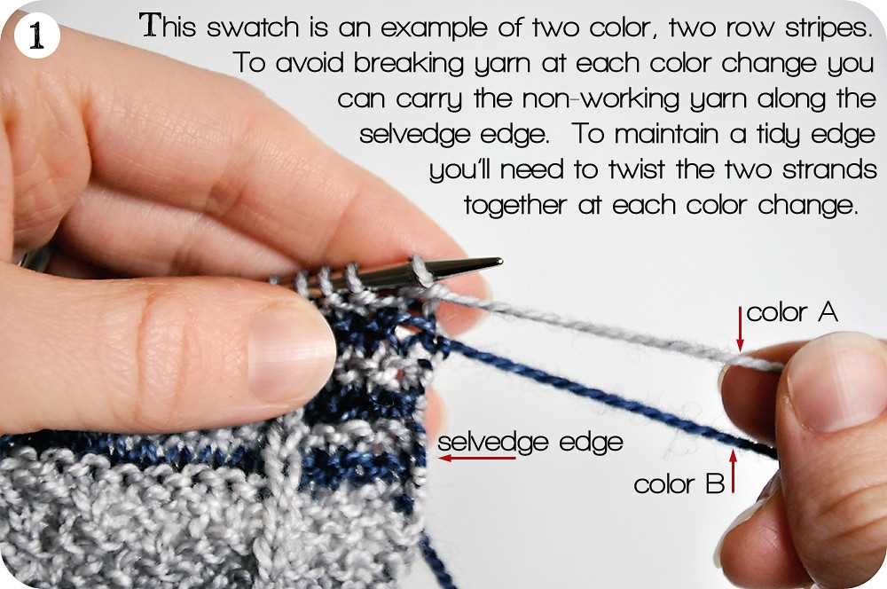 Twisted yarn patterns in knitting