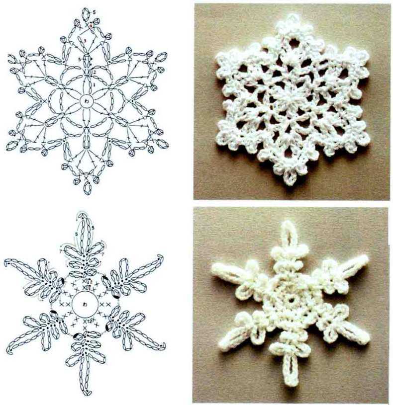 Snowflake lace knitting pattern