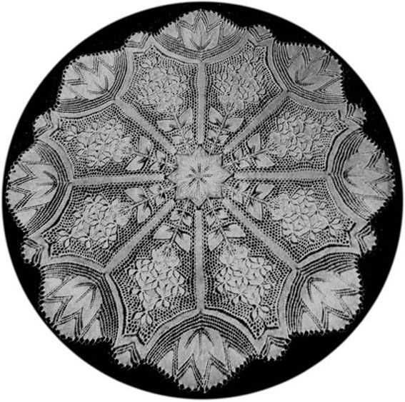 Lace knitting patterns in the round
