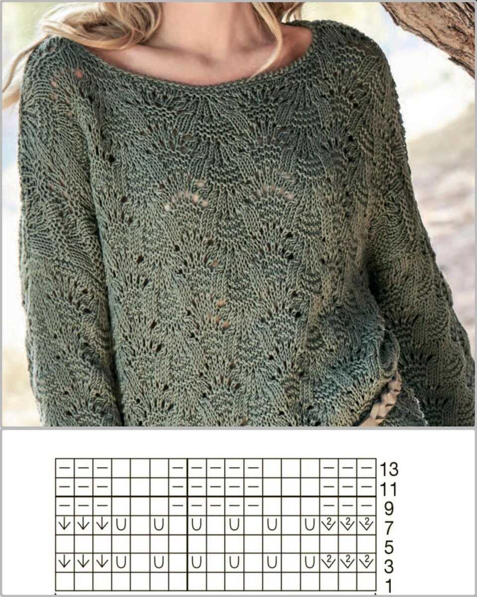 Soldotna knitting pattern