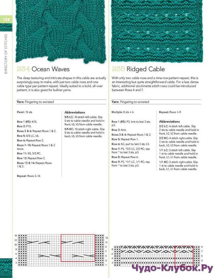 Knitting dictionary 1030 stitches patterns