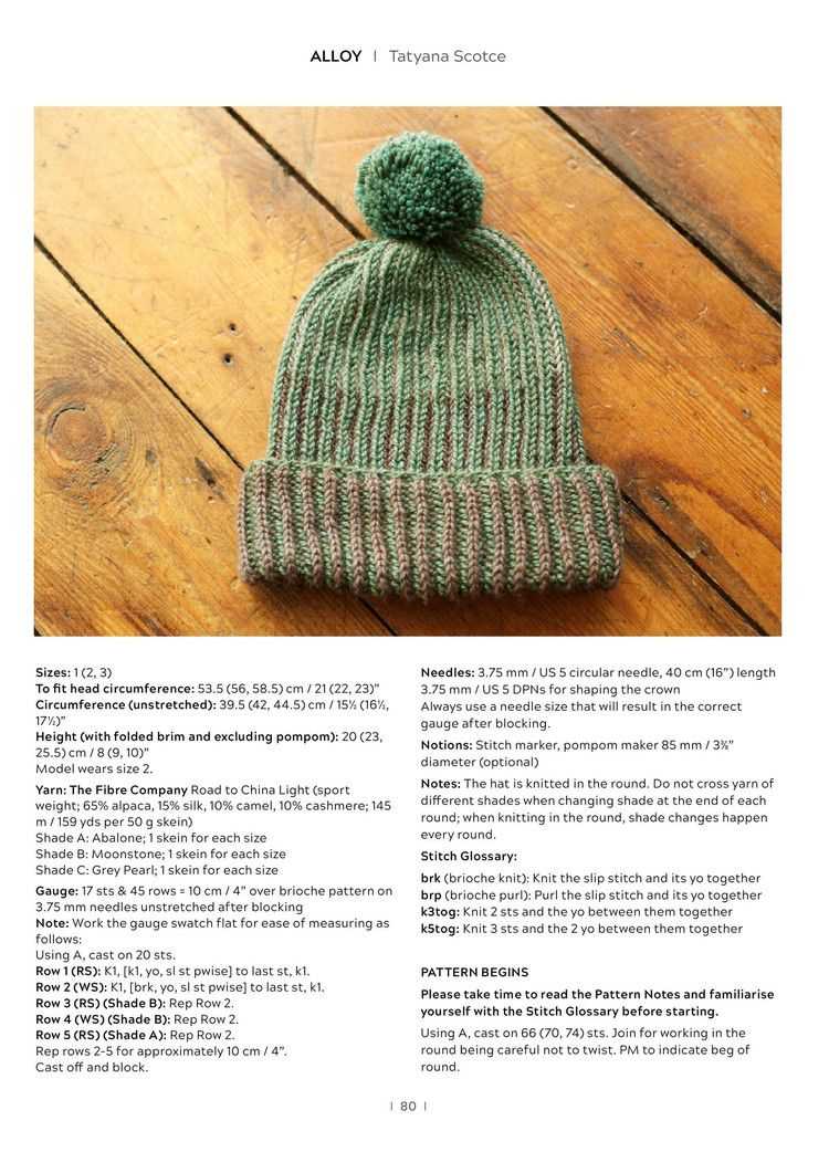 Create a Stylish Knit Hat with Sport Weight Yarn Sport weight knit hat pattern