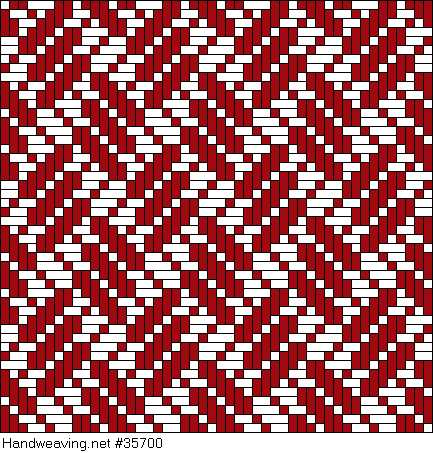 Pattern drafting for knit fabrics