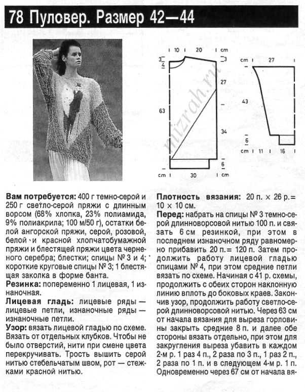 Burda knitting free patterns
