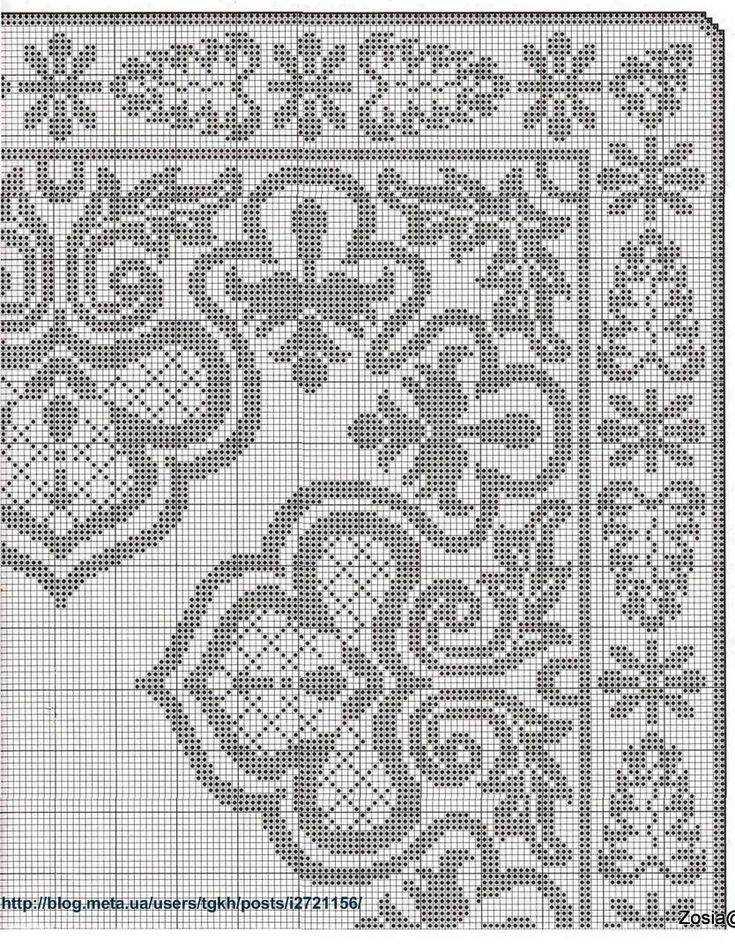 Tablecloth knitting pattern