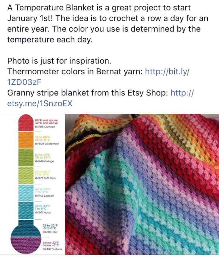 Temperature blanket pattern knit