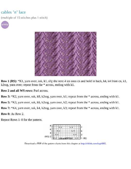 The knit stitch pattern handbook