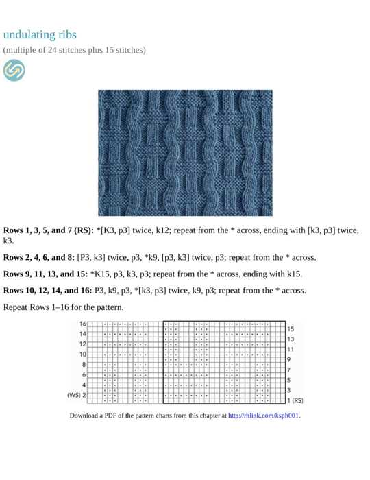 The knit stitch pattern handbook