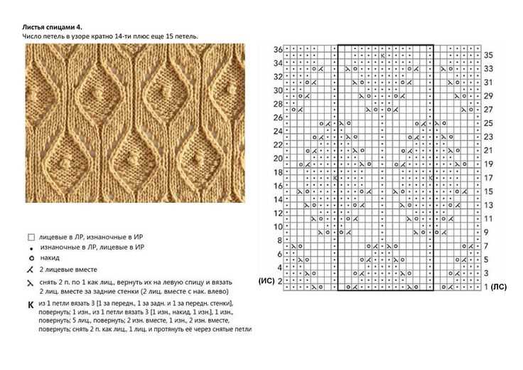 The knit stitch pattern handbook