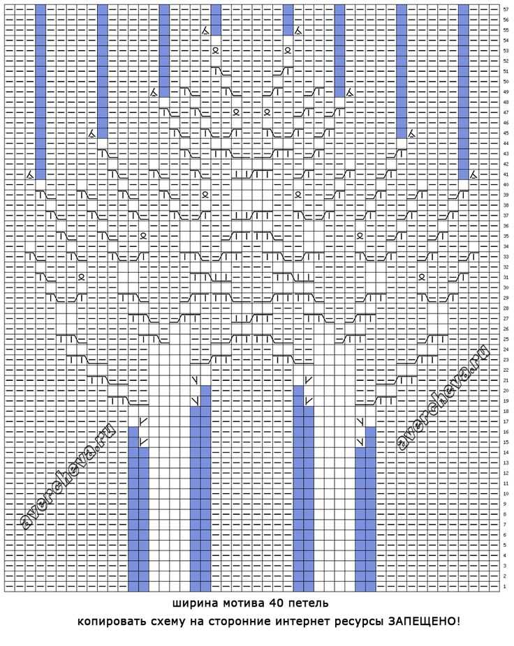 A Unique Knitting Pattern - The Tree of Life Tree of life throw knitting pattern