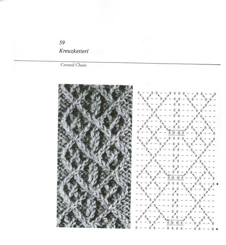 Twisted stitch knitting patterns