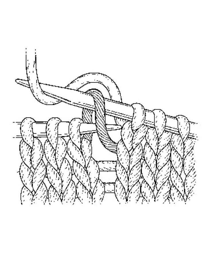 Twisted yarn patterns in knitting