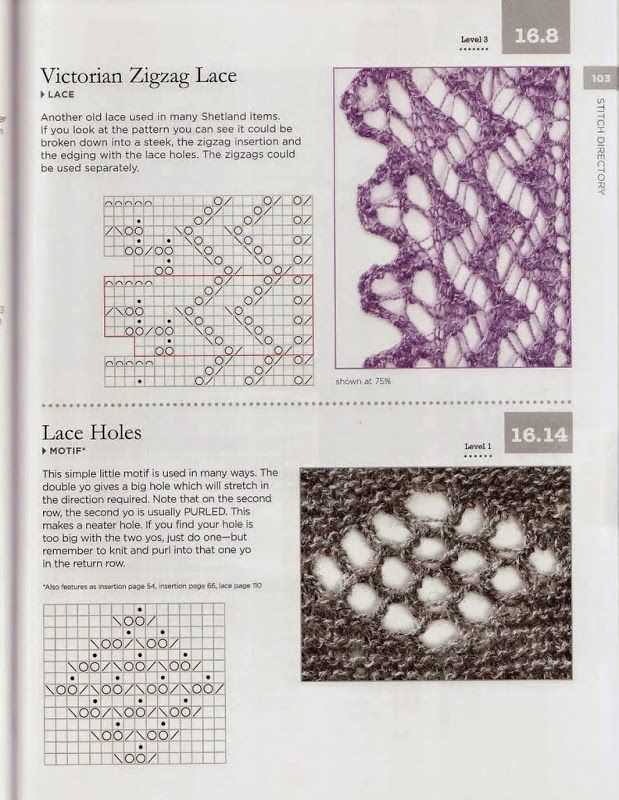 Two row lace pattern knitting