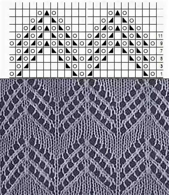 Two row lace pattern knitting