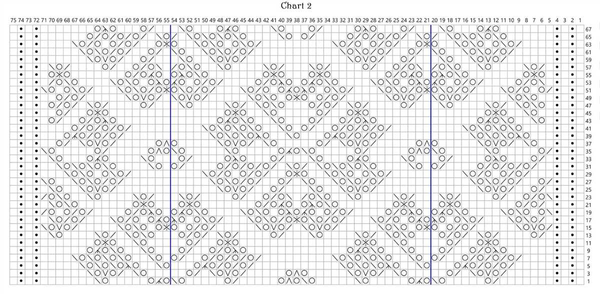 Two row lace pattern knitting
