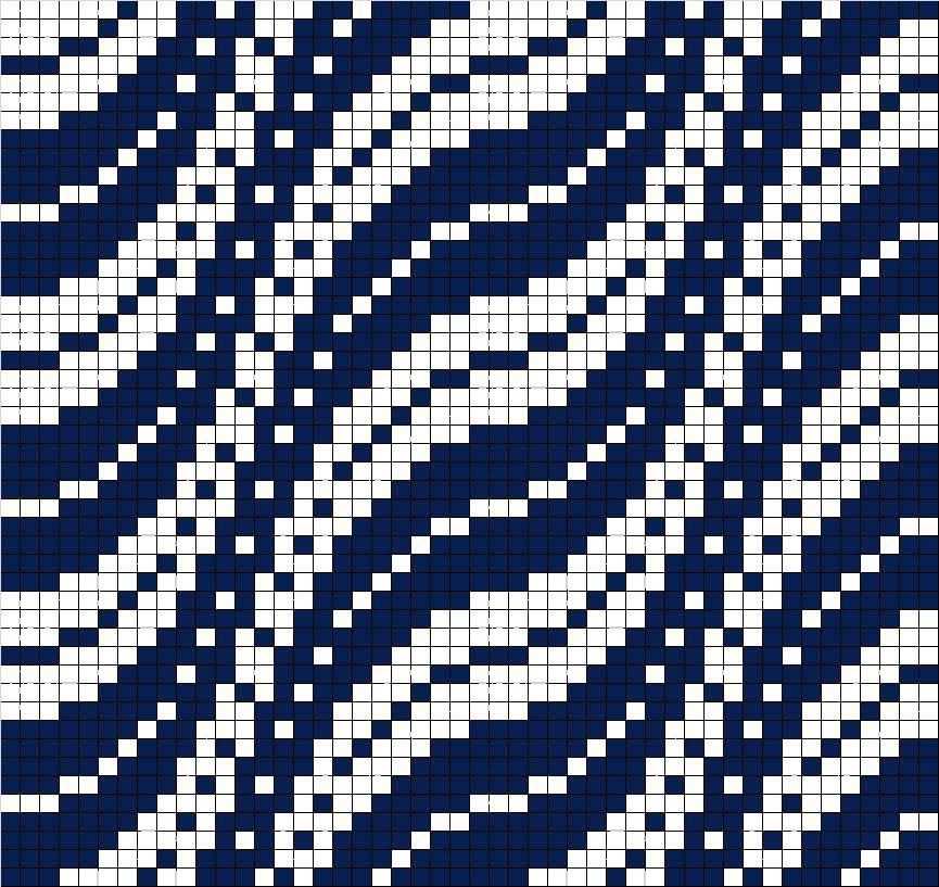 2022 knitting patterns