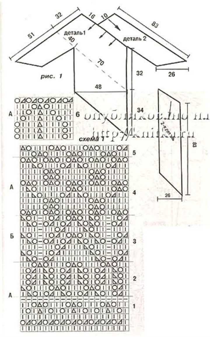 Size 8 needle knitting patterns