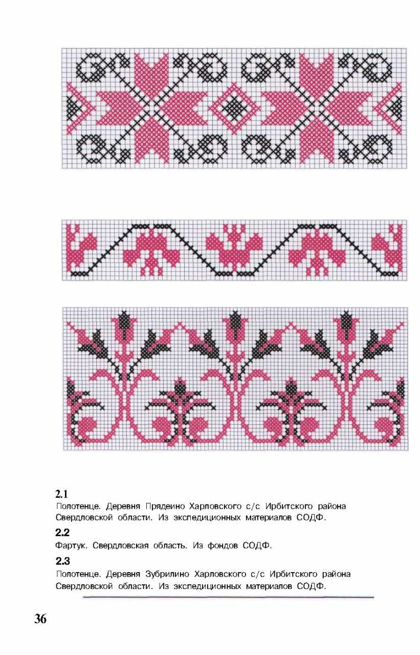 Ukrainian knitting patterns