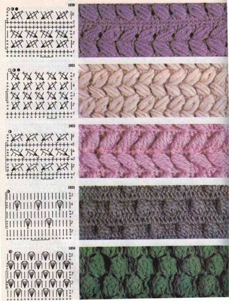 Knitting stitch with an offset pattern codycross