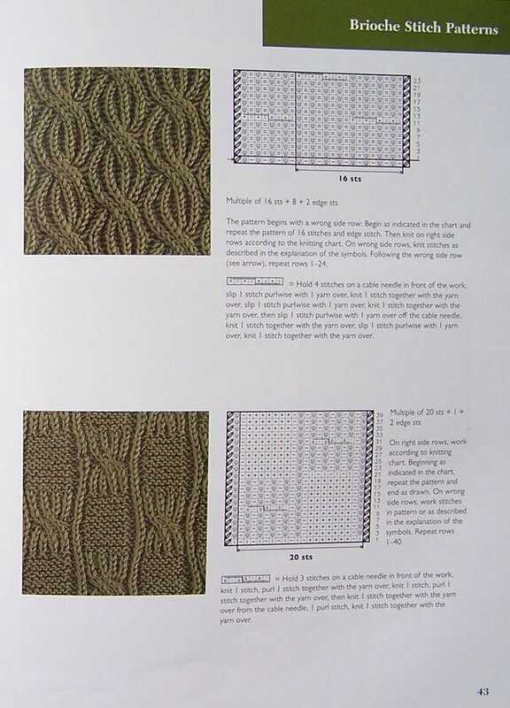 Big book of knitting stitch patterns pdf