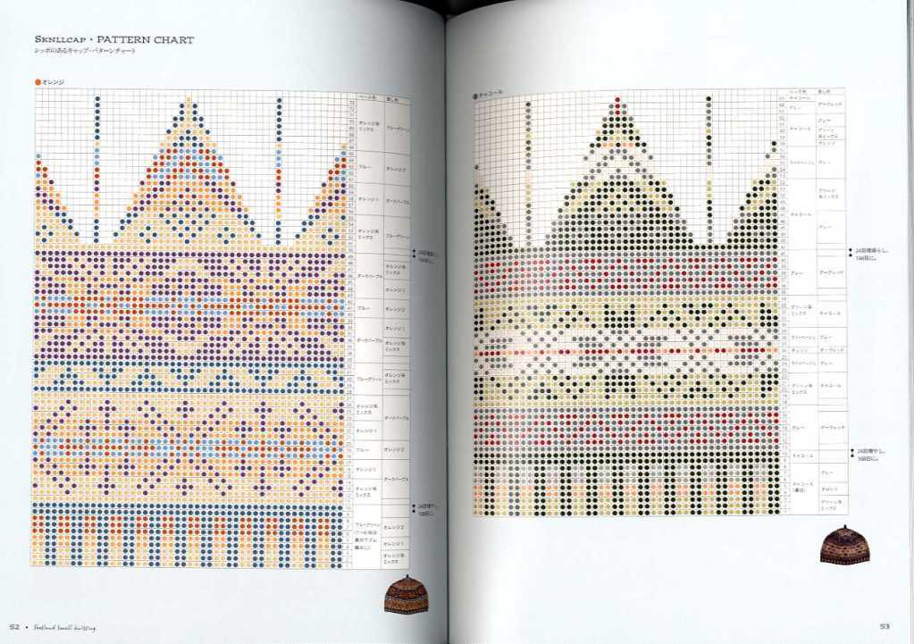 Free fair isle headband knitting pattern