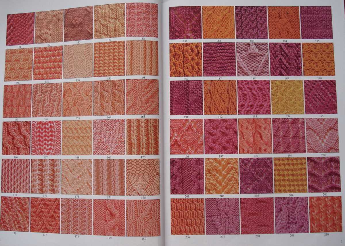 Aldi so crafty knitting patterns