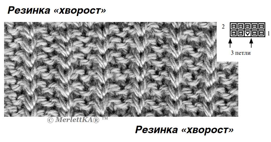 Soldotna knitting pattern