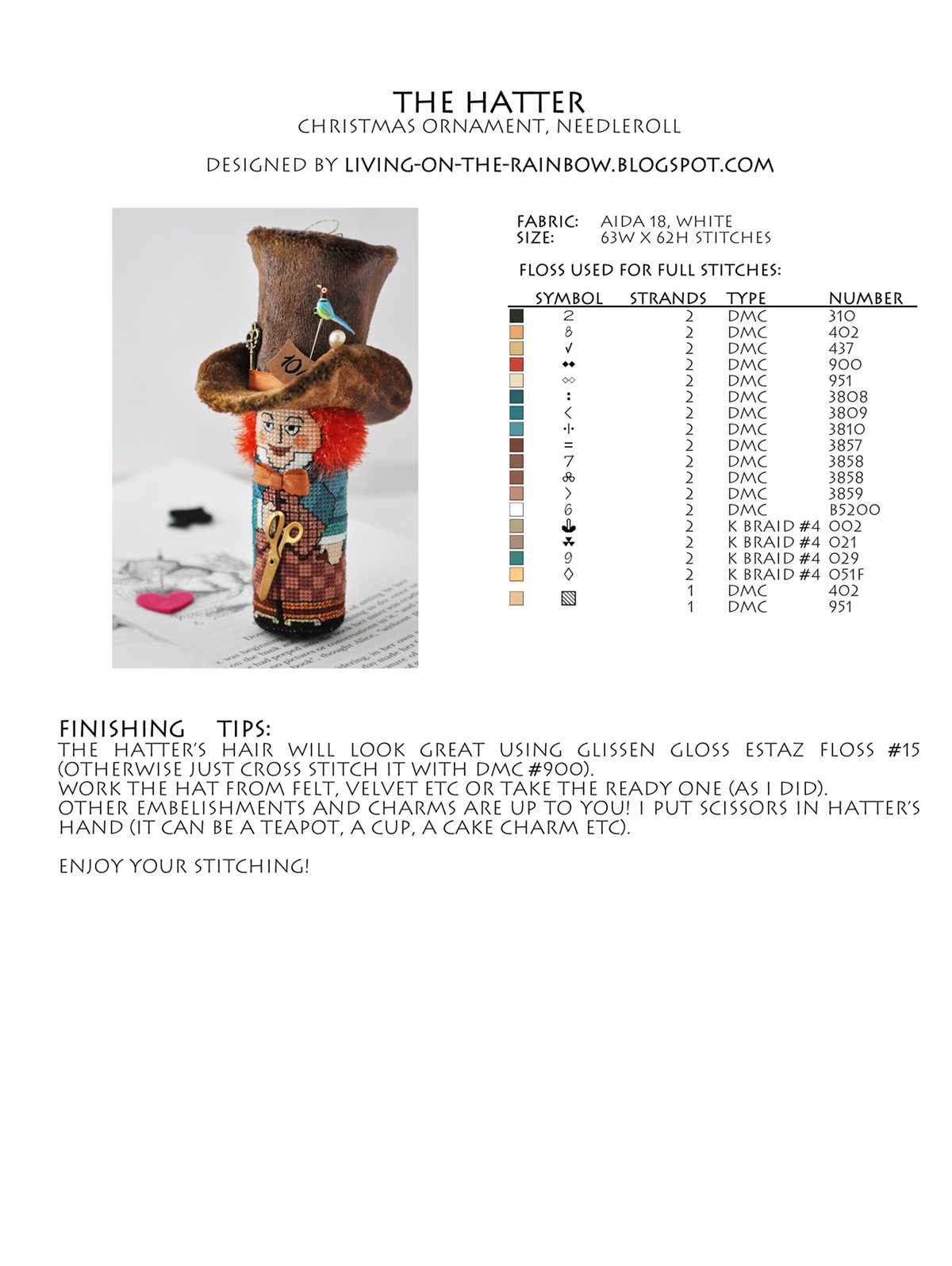 Mad hatter knitting pattern