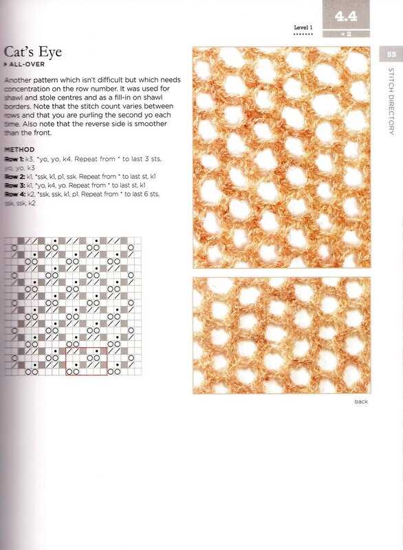 Fishnet knit pattern