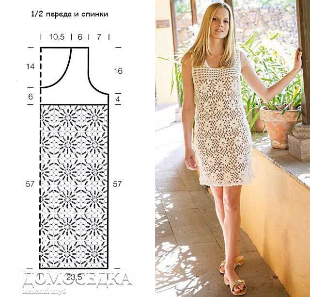 Summer knit dress pattern