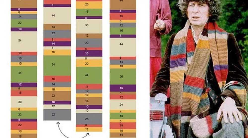 Fourth doctor scarf knitting pattern