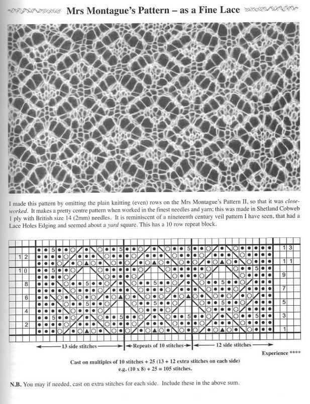 Diamond lace pattern knitting