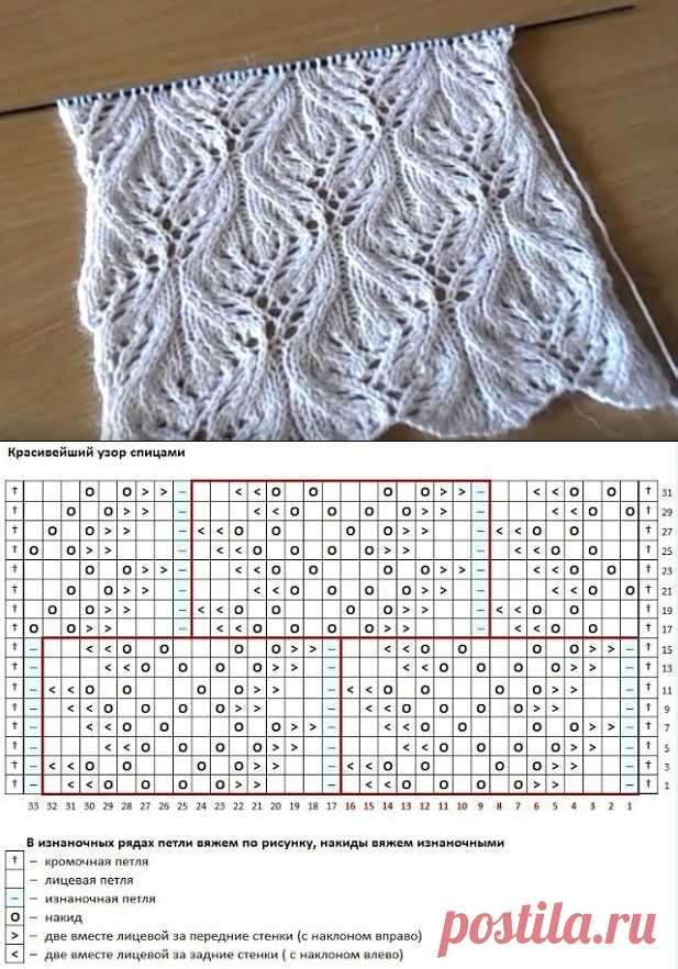 Bloomsbury stitchery - Unleashing creativity with knitting patterns Bloomsbury knitting patterns