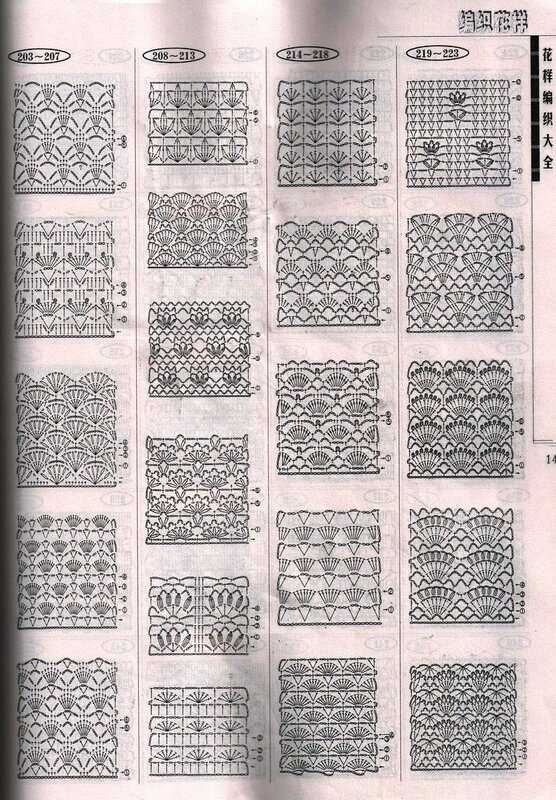 Big book of knitting stitch patterns pdf