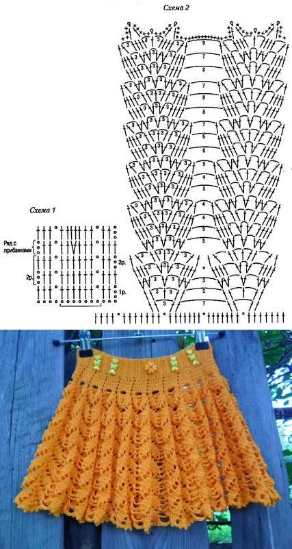 Vintage knit skirt pattern