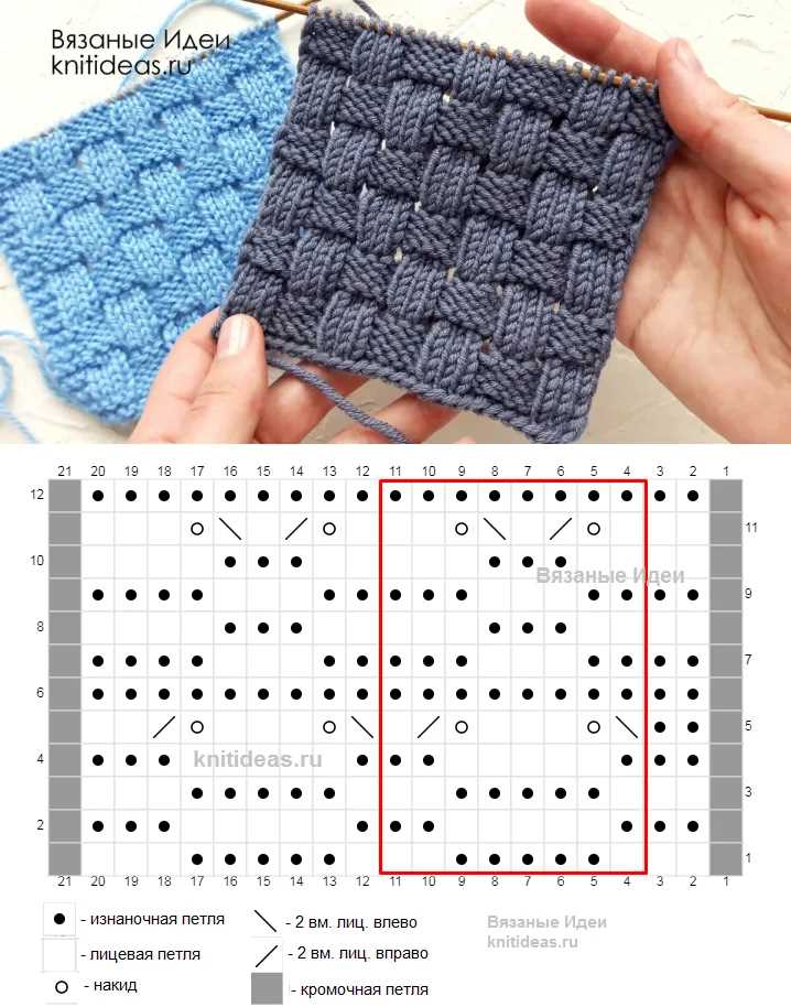 Www.vam.ac.uk knitting patterns