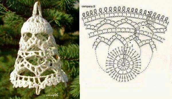 Let's knit christmas angel pattern
