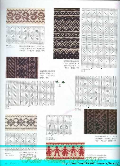 Design your own knitting pattern online