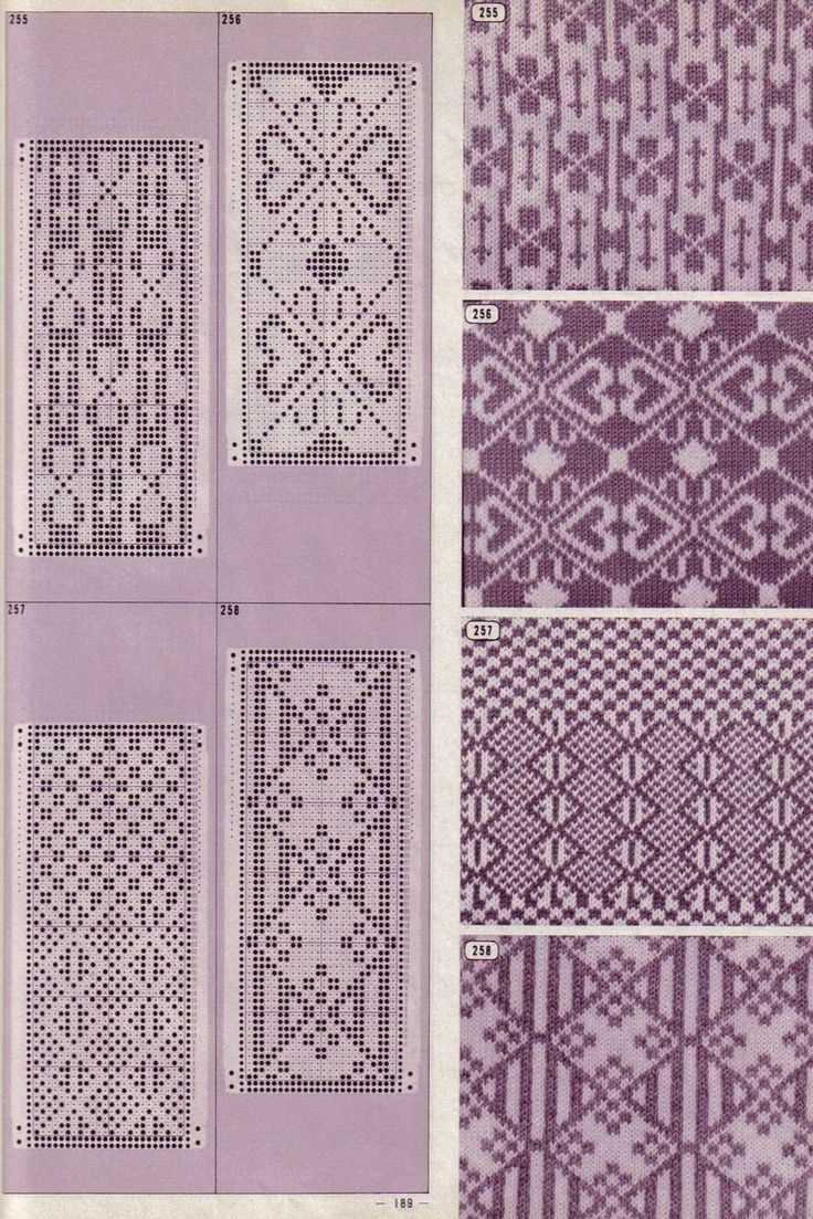My knitting pattern library