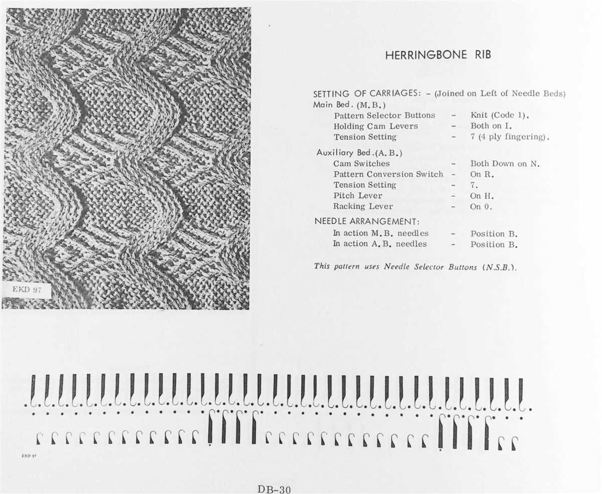 Knitting patterns using 8mm needles