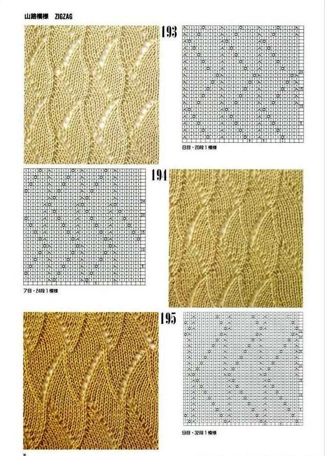 Size inclusive knitting patterns
