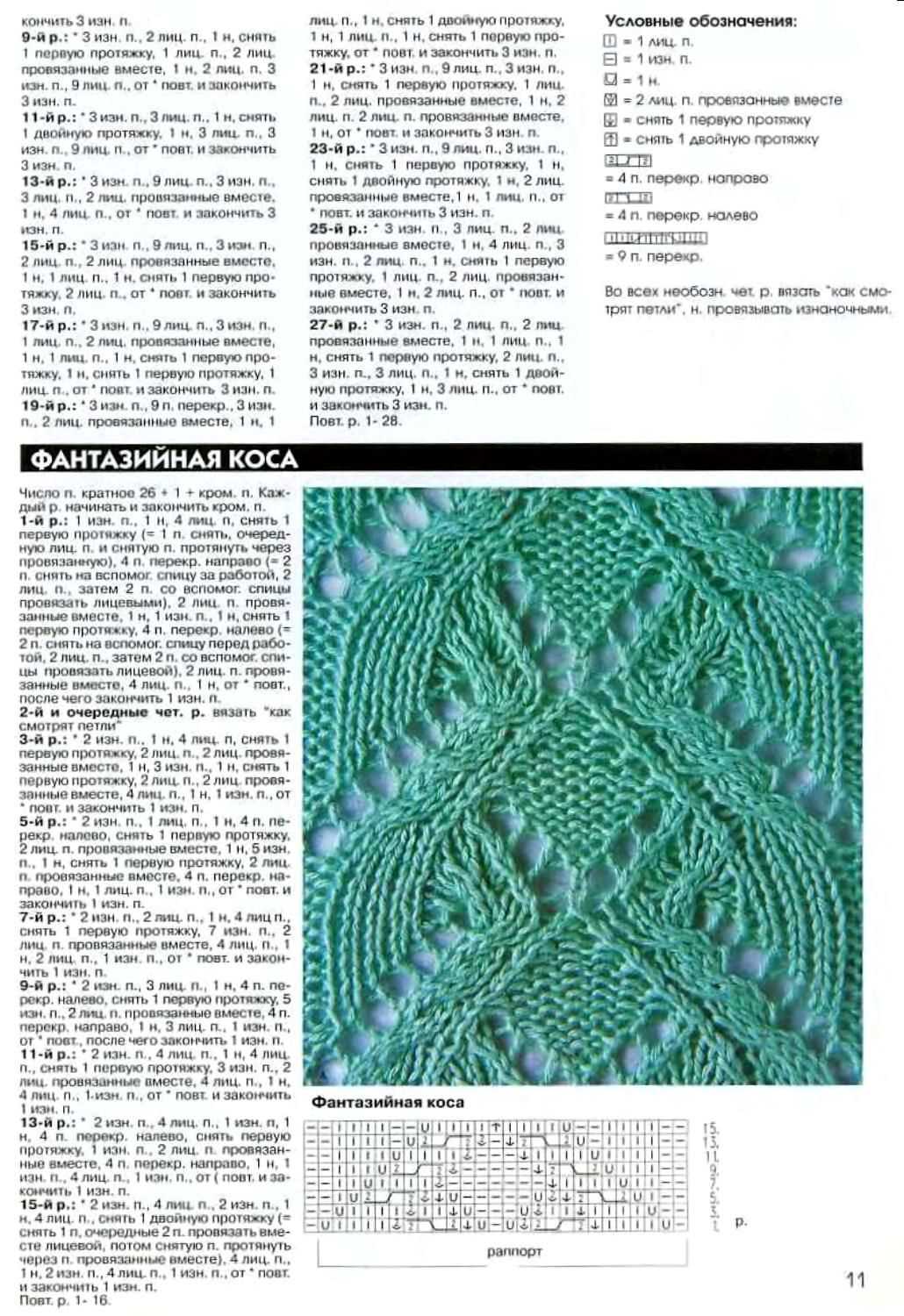 Lace panel knitting pattern