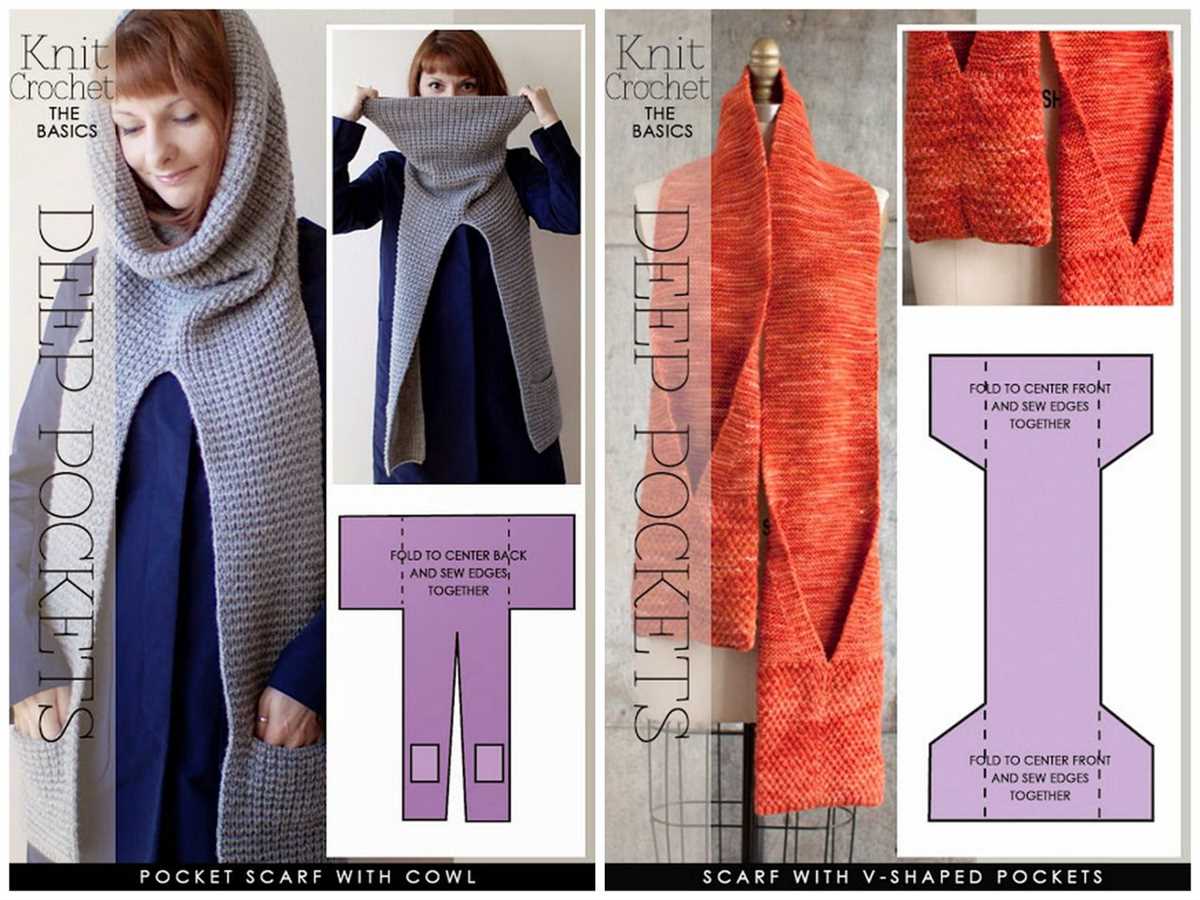 Basic knit scarf pattern free