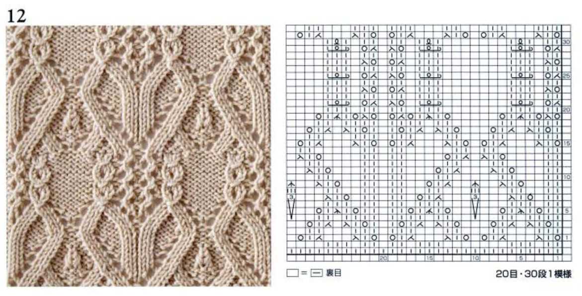 Knitting book patterns