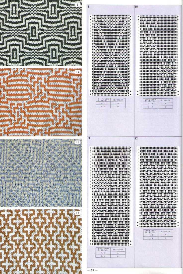 Size inclusive knitting patterns