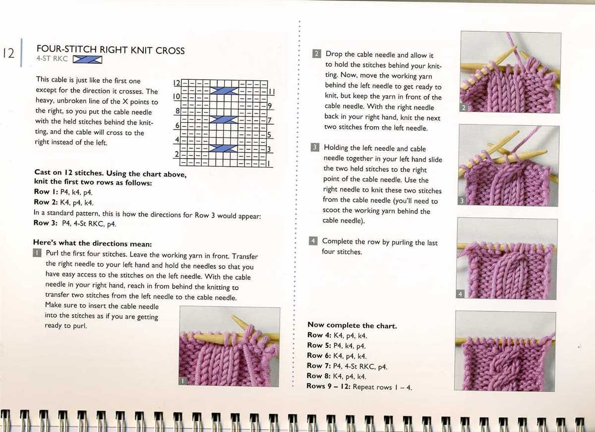 Using smaller knitting needles than pattern