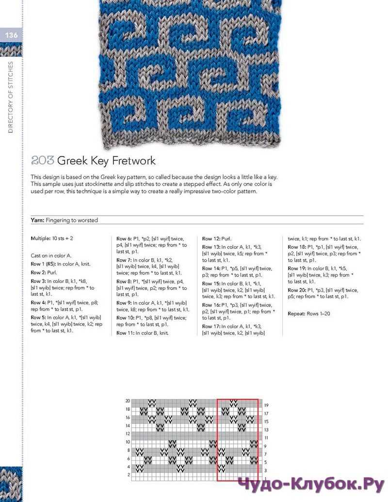 Knitting dictionary 1030 stitches patterns